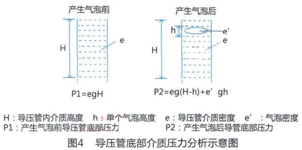       |     ʾ  