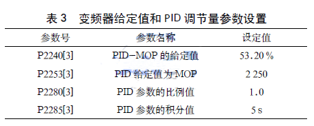 ׃loֵPID {O
