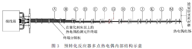 AD(zhun)cż(ni)Y(ji)(gu)ʾ